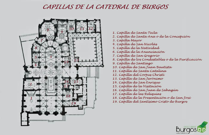 Capillas de la Catedral de Burgos
